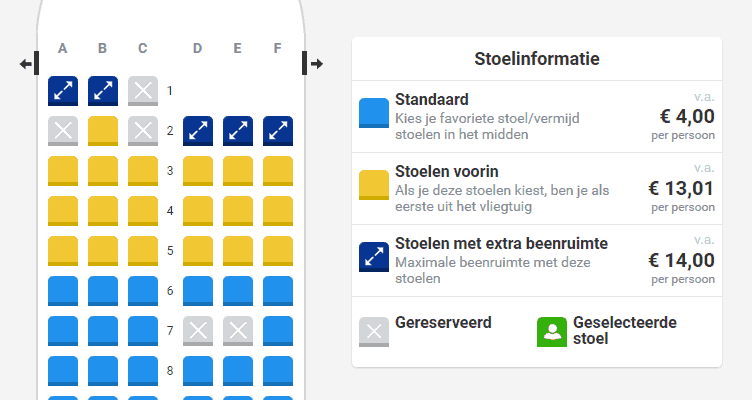 Betalen voor Ryanair zitplaatsen