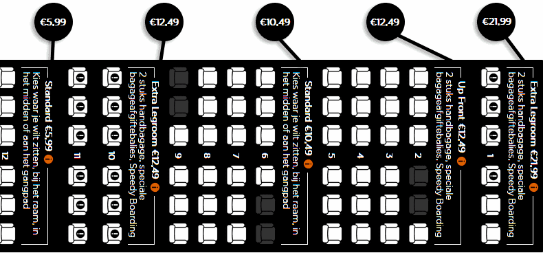 Kosten voor stoel kiezen easyJet