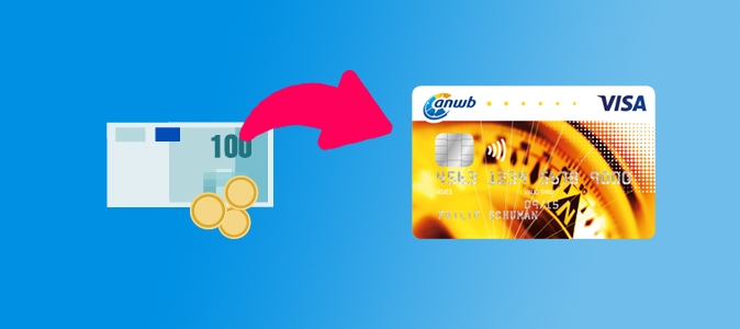 Prepaid creditcard ANWB
